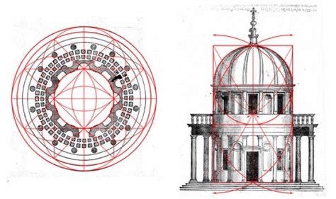 Características Da Arquitetura Renascentista