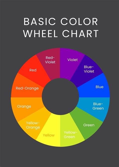 Basic Color Chart Printable