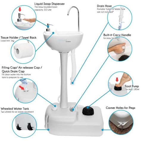 How To Make A Portable Hand Washing Station Handwash Stations