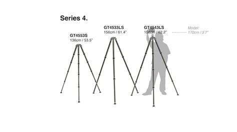 Gitzo Tripod Systematic Series 4 Long 3 Sections Campkins Cameras