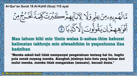 Tabearakallazee bi yadihil mulku va huva aalea kulli shay'in. 10 Ayat Awal Surah Al Kahfi (Gua) dengan Terjemahannya ...
