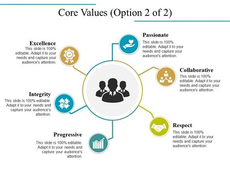 Core Values Powerpoint Template