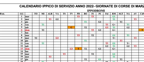 Pubblicato Il Calendario Delle Corse In Italia Nel 2022 Ecco Tutte Le