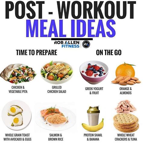 Fitness Diet Gym Motivation Post Workout Food Workout Food Post