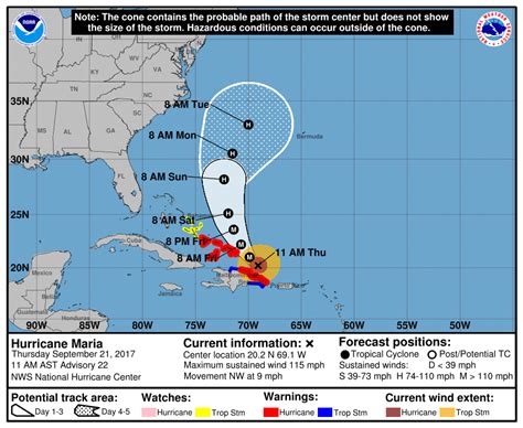 Hurricane Maria Update Ocean Weather Services Blogocean Weather
