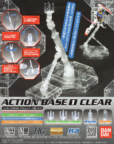 Laymans Gunpla Guide Posing And Bases Otaku Revolution