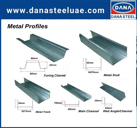 Galvanized Metal Studs Have Become A Popular Choice For Partition