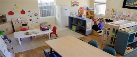 Early Learning Environments Play A Crucial Role In Child Development
