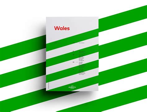 Uefa Euro 2016 Poster Series On Behance Poster Series Minimalist