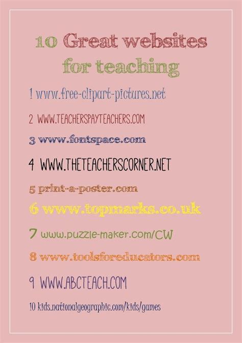 Great Teaching Ideas Teacher Websites Teaching Technology Teaching