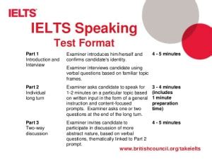 It is a testing system that evaluates your english language skills based on four aspects which are speaking, writing, reading and listening. How to Prepare for IELTS Speaking