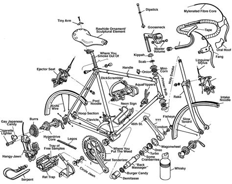 Related searches for bike engine diagram road bike diagrambike parts diagramdirt bike wiring diagrammountain bike diagrampocket bike wiring diagrambike diagram labelsbicycle. Two Wheels Better: October 2011