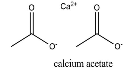 Calcium Acetate A Chemical Compound Assignment Point