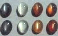 We did not find results for: Cat's eye gemstone meaning, birthstone, Cat's eye properties