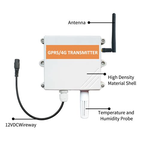 Before knowing the placement of the carbon monoxide detector, you have to know details about the carbon monoxide. Wall-mounted CO gas sensor Carbon monoxide gas monitor ...
