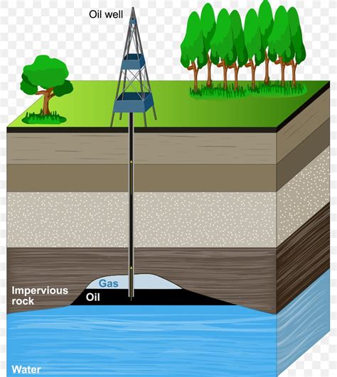 Drilling Rig Extraction Of Petroleum Illustration Png 787x919px