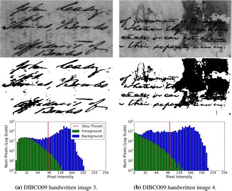 Input Image Top Otsu Binarization Middle And Comparative