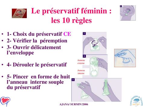 Ppt Prévention Du Vih Diaporama Daide à Linformation Du Public Powerpoint Presentation Id