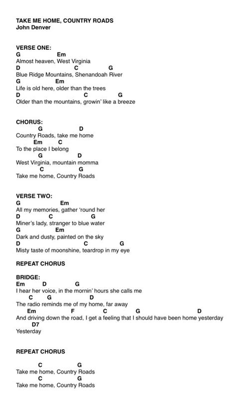 West virginia, mountain mamma, take me home, country roads. Take Me Home Country Roads | Ukulele songs, Ukulele chords ...