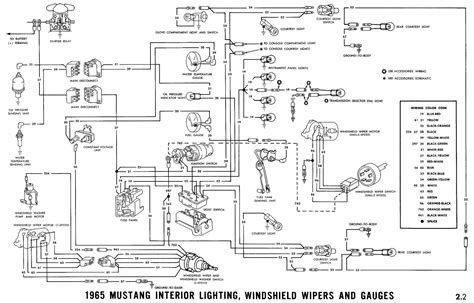 Ford Mustang Wiring Diagram For Your Needs