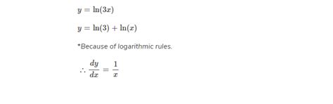 Derivative Of Ln X Natural Logarithm And More