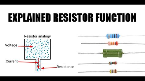 Explained The Function Of Resistor And How To Test Youtube