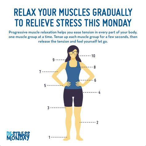 Beat Stress This Destress Monday With Progressive Muscle Relaxation