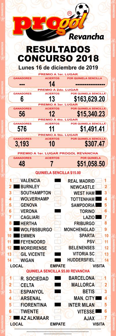 Consulta los resultados de la última jornada de la quiniela, así como los resultados de jornadas anteriores, acertantes, premios y recaudación. Resultados Quiniela Progol 2018 - Quiniela Ganadora