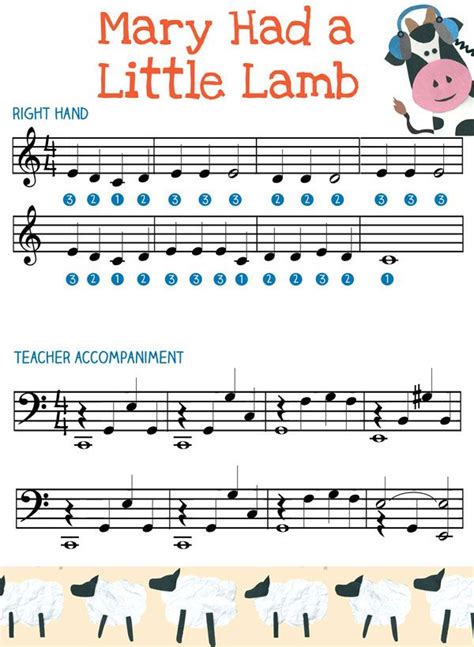 Beginning, easy, level 1, early elementary piano sheet music. Mary Had A Little Lamb Easy Piano Music | Teaching | Piano, Piano Music, Beginner piano music