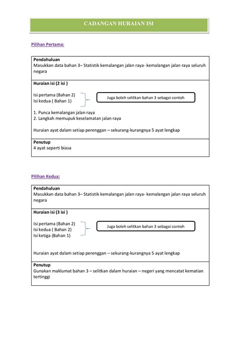 Contoh Karangan Emel Spm : 1 - Anahi Senger