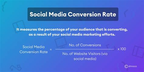 What Is Social Media Conversion Rate Formula And Ways To Increase