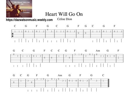 4 songs great for new guitarists beatles guitar tabs easy piano rock songs: heart will go on easy guitar tab | Guitar tabs, Easy ...
