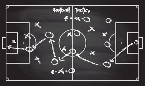 Unlocking The Secrets Of Effective Football Tactics The Fan Angel