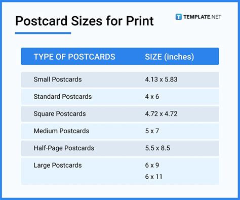 Postcard Size Dimensions Inches Mm Cms Pixel