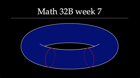 Simply connected domains and the curl || Math 32B week 7 - YouTube
