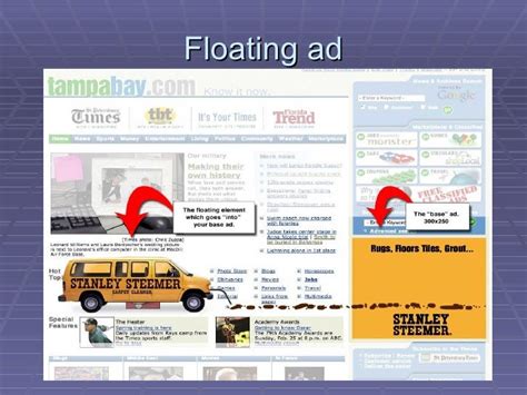 Floating Ads