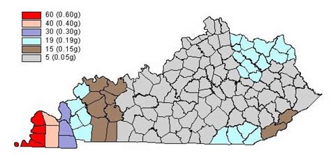 Livingston County Kentucky