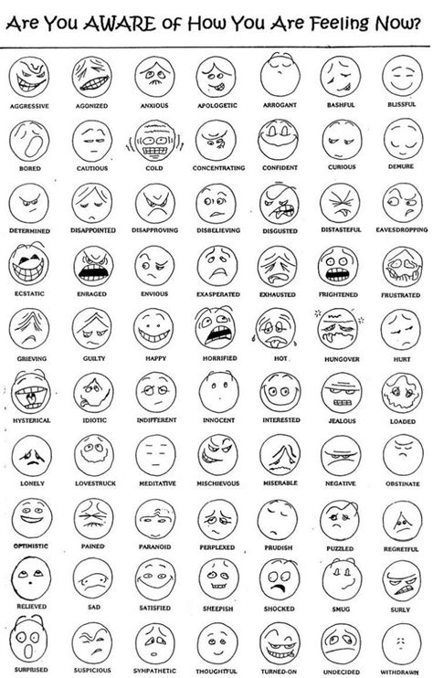 Printable Emotions Chart For Adults Of Cambridge Developed The Free