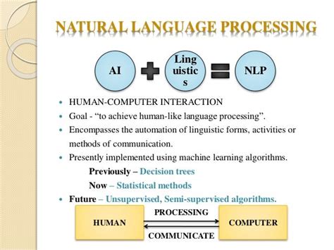 Natural Language Processing In Alternative And Augmentative Communica