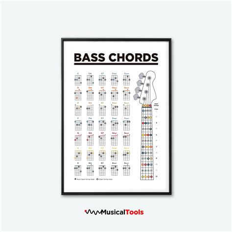 Bass Guitar Chords Chart Printable Poster Learn Bass Guitar Bass