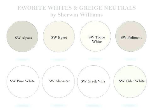 Image Result For Sherwin Williams Toque White Sw 7003 Off White Paint