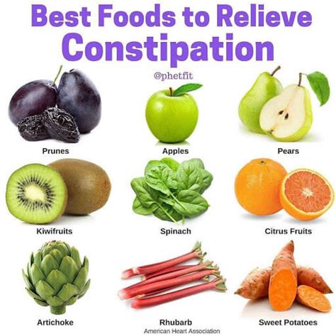 Complete Guide What Are The Best Foods To Eat For Constipation