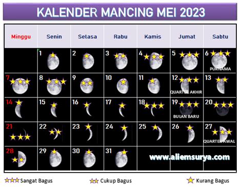 Kalender Mancing Bulan Mei 2023 Aliems Journey