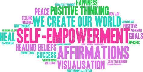 Self Empowerment Word Cloud Stock Vector Illustration Of Beliefs
