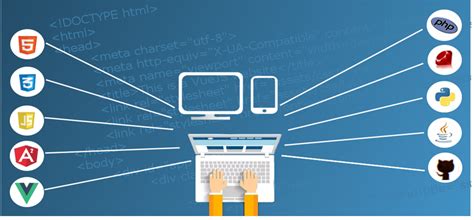 Today, most hard skills have to do with computer. Computer Skills to Put on a Resume | Career Advice