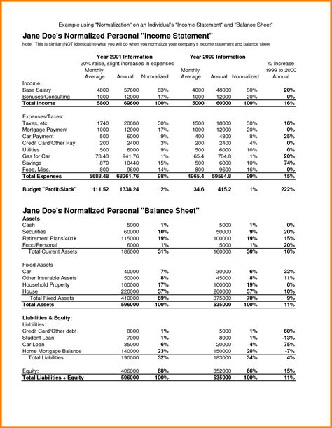 Pro Forma Income Statement Generator — Db