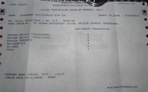 Nota Tercicir...: Manis ke keputusan UPSR?