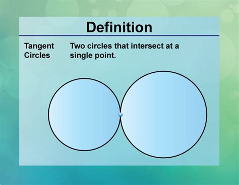 Definition Circle Concepts Tangent Circles Media4math