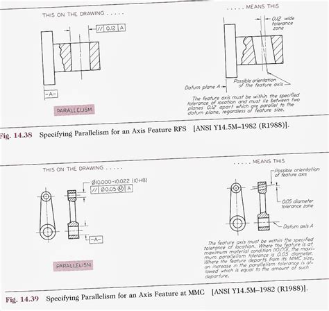 Engr1304 Chapter 7 Tolerances