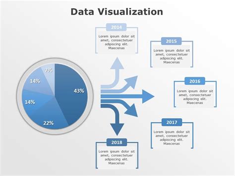 Data Visualization Powerpoint Template